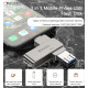 FLASH DRIVE - ذاكرة بيانات 3في 1 (64 جيجابايت) من Yesido -FL11 FLASH DRIVE - ذاكرة بيانات 3في 1 (64 جيجابايت) من Yesido -FL11