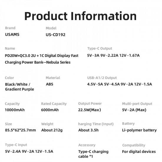 شاحن متنقل رقمي USAMS 10000mAh شاحن متنقل رقمي USAMS 10000mAh