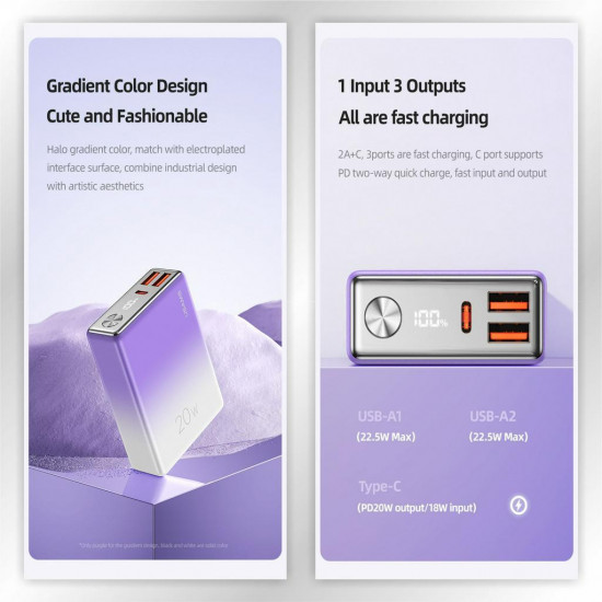 شاحن متنقل رقمي USAMS 10000mAh شاحن متنقل رقمي USAMS 10000mAh