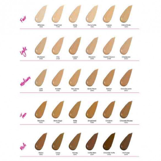 كريم اساس هدى بيوتي فوفيلتر