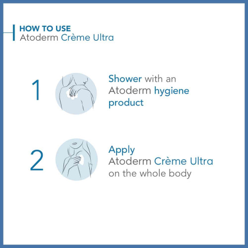 بيوديرما اتوديرم الترا كريم مغذى للبشرة 200 مل