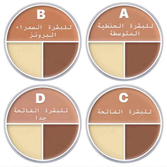 اساس كريولان الثلاثي درجة D