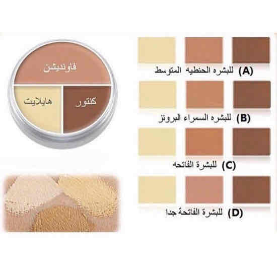 اساس كريولان الثلاثي درجة D