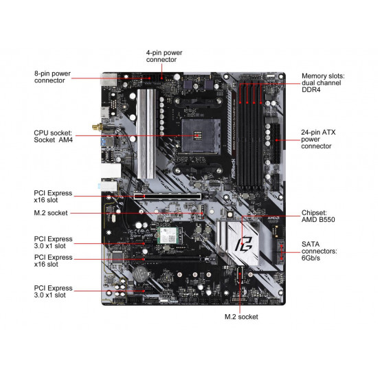 اللوحه الأم : ASROCK B550 PHANTOM