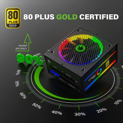 مزود طاقه : GAMEMAX P-SUPPLY 1050W