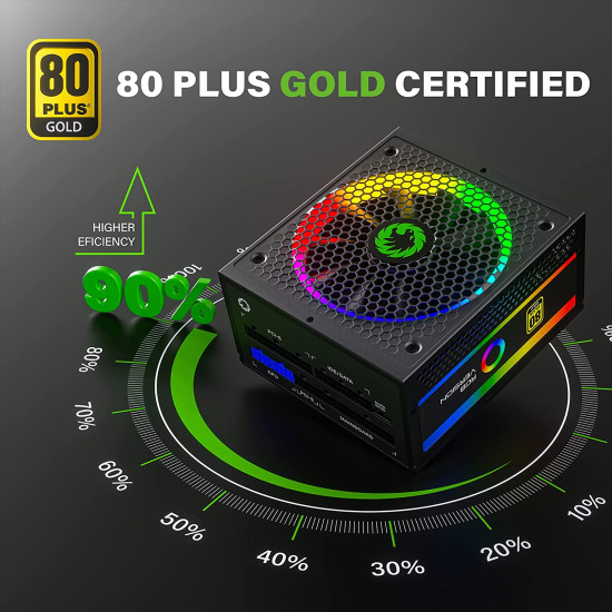 مزود طاقه : GAMEMAX P-SUPPLY 1050W
