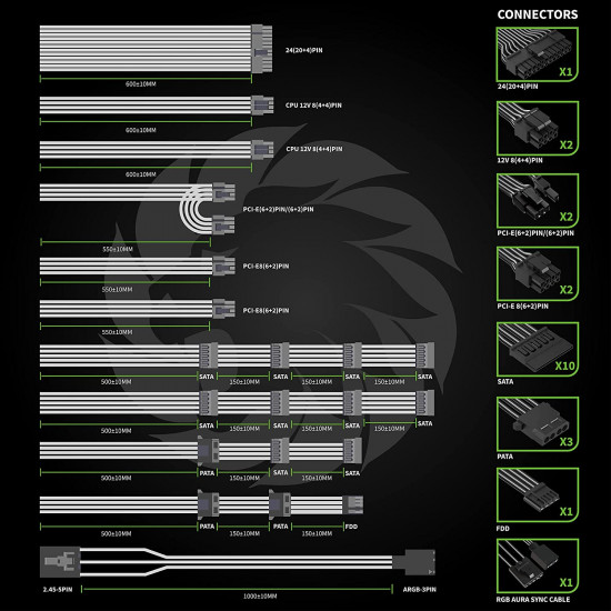 مزود طاقه : GAMEMAX P-SUPPLY 1050W