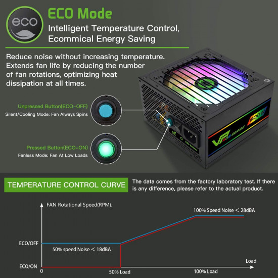 مزود طاقه : PSU GAMEMAX 600W مزود طاقه : PSU GAMEMAX 600W