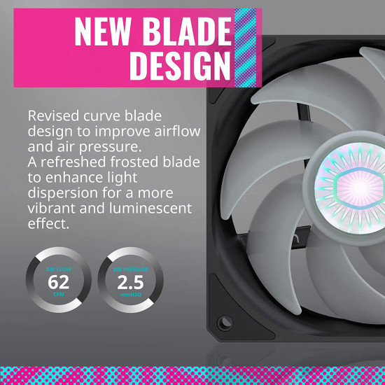 مراوح تركيب :COOLER MASTER SICKLEFLOW 120ARGB 1PACK