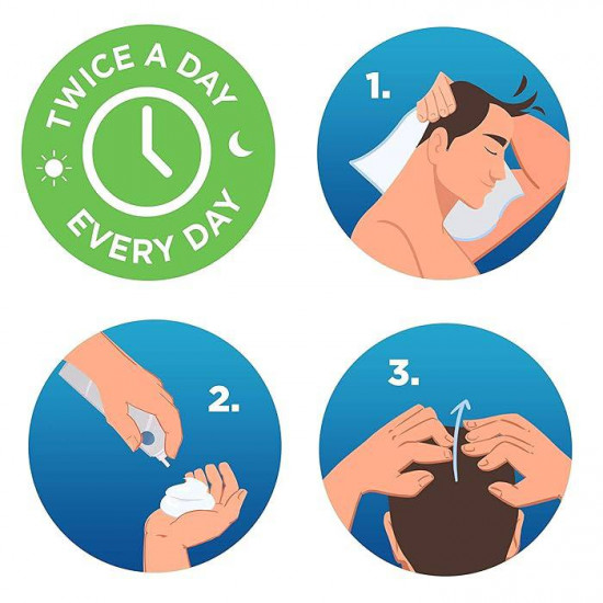 رغوة روجين مينوكسيديل 5% للرجال لتساقط الشعر وإعادة نموه، علاج موضعي للشعر الخفيف رغوة روجين مينوكسيديل 5% للرجال لتساقط الشعر وإعادة نموه، علاج موضعي للشعر الخفيف