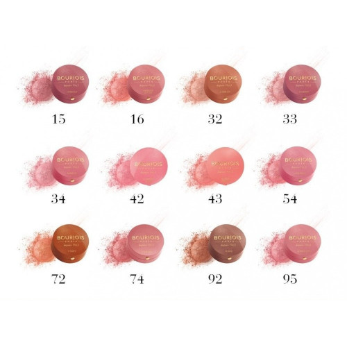 أحمر الخدود ليتل راوند بوت من بورجوا - 74 أحمر الخدود ليتل راوند بوت من بورجوا - 74