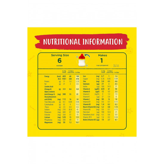 نستله نيدو ليتل كيدز 1+ هو مشروب مسحوق حليب مصمم للأطفال الصغار 1800جم نستله نيدو ليتل كيدز 1+ هو مشروب مسحوق حليب مصمم للأطفال الصغار 1800جم