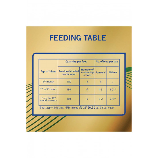 حليب الأطفال الذهبي 2 لمرحلة s-26 للأطفال 800جم حليب الأطفال الذهبي 2 لمرحلة s-26 للأطفال 800جم