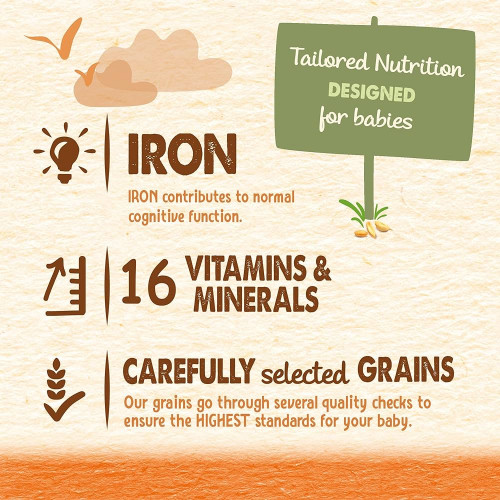 نستله سيريلاك نستله للأطفال الرضع، حبوب قمح وفواكه 400غم نستله سيريلاك نستله للأطفال الرضع، حبوب قمح وفواكه 400غم