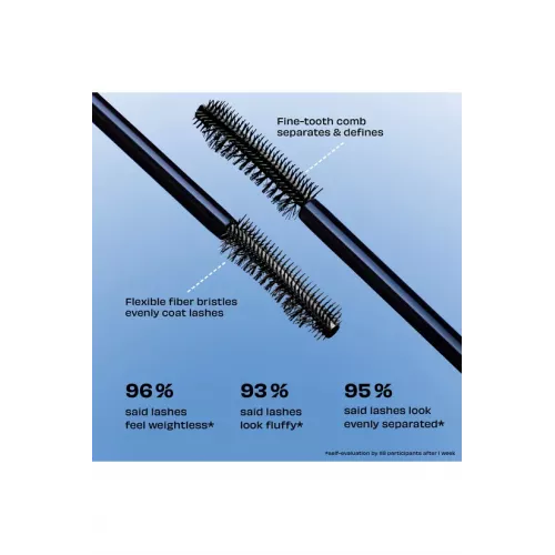 ماسكارا بادجال باونس المكثفة من بينفت ماسكارا بادجال باونس المكثفة من بينفت