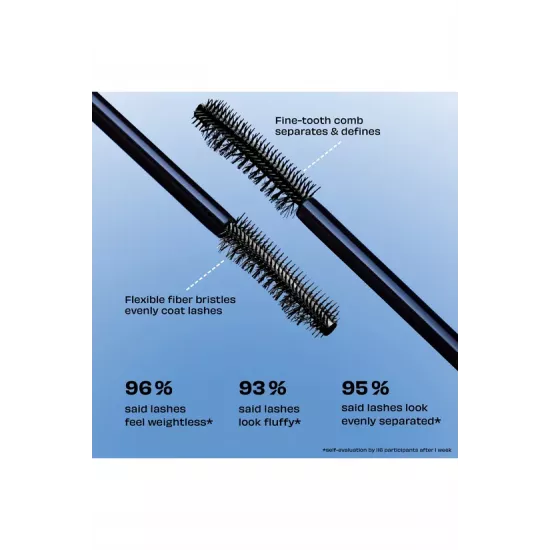 ماسكارا بادجال باونس المكثفة من بينفت ماسكارا بادجال باونس المكثفة من بينفت