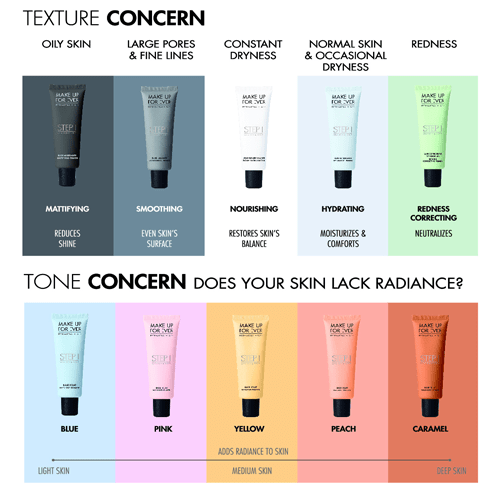 برايمر ستيب ون من ميك اب فور ايفر - 10