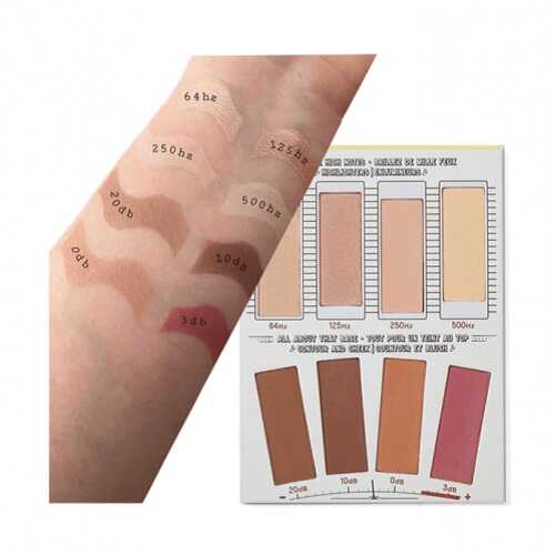 مجموعة تحديد الوجه والاضاءة هايلايت ان كون تور من ذا بالم مجموعة تحديد الوجه والاضاءة هايلايت ان كون تور من ذا بالم