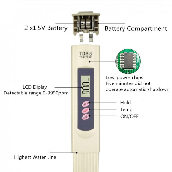 جهاز قياس معدل TDS Meter 3 جهاز قياس معدل TDS Meter 3