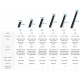 إضاءة LED WRGB مع أستاند بحجم 30 سم - Fullgain إضاءة LED WRGB مع أستاند بحجم 30 سم - Fullgain