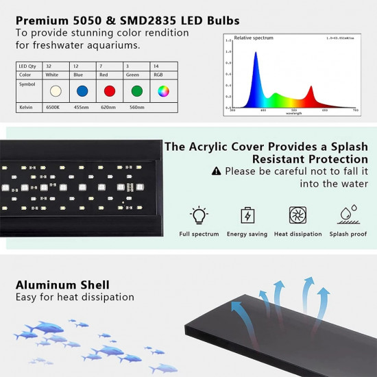 إضاءة LED WRGB مع أستاند بحجم 30 سم - Fullgain إضاءة LED WRGB مع أستاند بحجم 30 سم - Fullgain