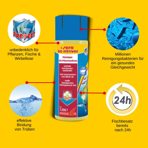 مكون دورة النيتروجين وداعم للبكتيريا النافعة - Sera Bio Nitrivec 