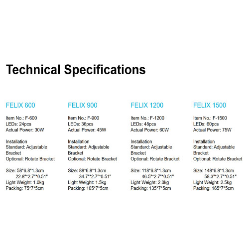 إضاءة فليكس LED مع خاصية WIFI بتحكم كامل وذكي وتصميم عصري بحجم 150سم  - MicMol FELIX 