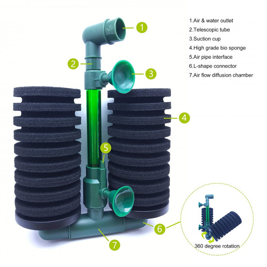فلتر إسفنجي بحجم وسط وكبير - QANVEE QS SpongeBio media Filter فلتر إسفنجي بحجم وسط وكبير - QANVEE QS SpongeBio media Filter
