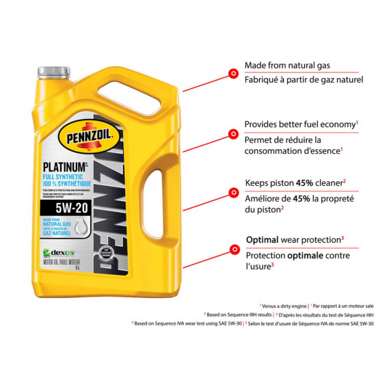 بنزاويل PENNZOIL بلاتنيوم SAE 5W20 تخليقي بالكامل 946 ملي