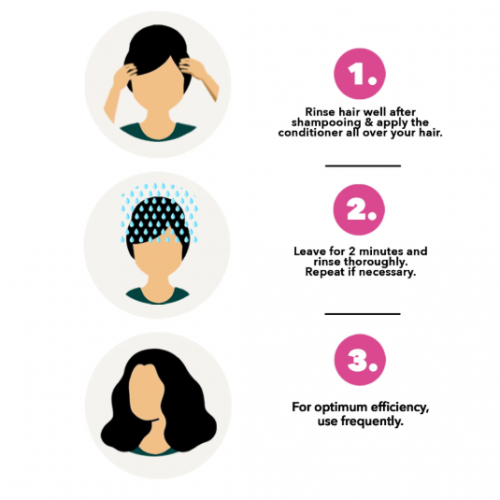 بلسم فاتيكا يصلح ويحافظ للشعر المتضرر والمتقصف 400 ملي  بلسم فاتيكا يصلح ويحافظ للشعر المتضرر والمتقصف 400 ملي