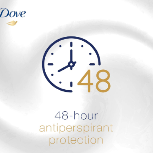 دوف مضادللعرق جوز الهند وزهر الياسمتن 40جرام دوف مضادللعرق جوز الهند وزهر الياسمتن 40جرام