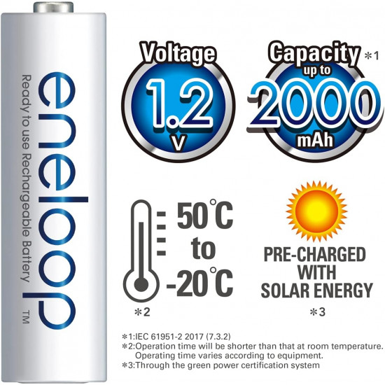 Panasonic Eneloop AA 1900mAh Rechargeable Batteries 2 Pack