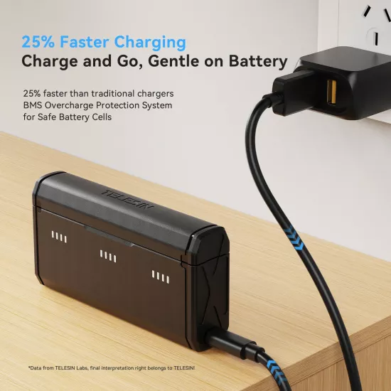 TELESIN Pocket Multifunctional Storage Charging Box for GoPro 13