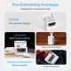 VILTROX BT-E6 Camera Battery Charging Case Power Bank for Canon LP-E6 (Battery Not Included)