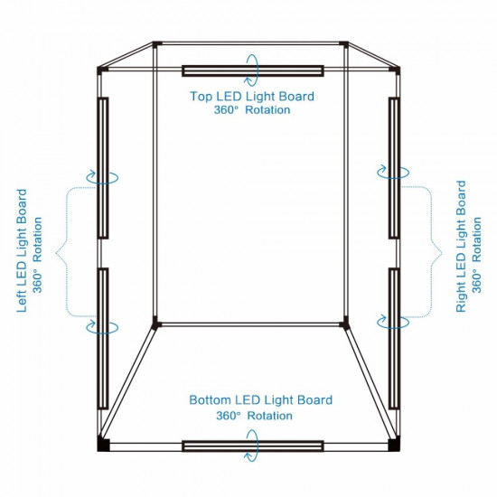 PULUZ Professionele 200 cm Fotografie Fotostudio Doos 6 Licht Strip Bars 240 w 5500 k 2 meter Foto Verlichting schieten Tent Kit PULUZ Professionele 200 cm Fotografie Fotostudio Doos 6 Licht Strip Bars 240 w 5500 k 2 meter Foto Verlichting schieten Tent Kit