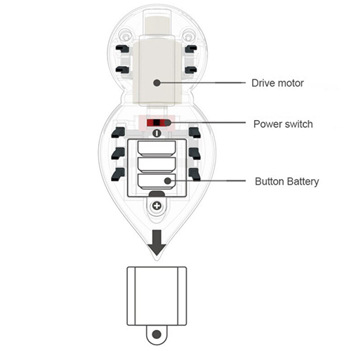 لعبة النملة الالكترونية للحيوانات الاليفة لعبة النملة الالكترونية للحيوانات الاليفة
