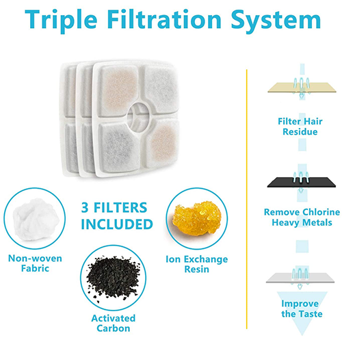 فلتر كربوني مربع لنوافير الشرب