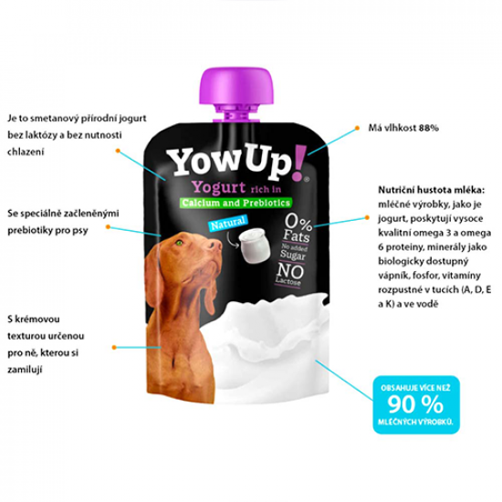 yow up yogurt زبادي طبيعي خال من اللاكتوز للكلاب 115 جم yow up yogurt زبادي طبيعي خال من اللاكتوز للكلاب 115 جم