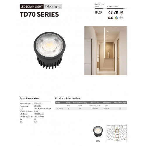 انارة ليد عدسة محول خارجي استطاعة 15 وات  - FC انارة ليد عدسة محول خارجي استطاعة 15 وات  - FC