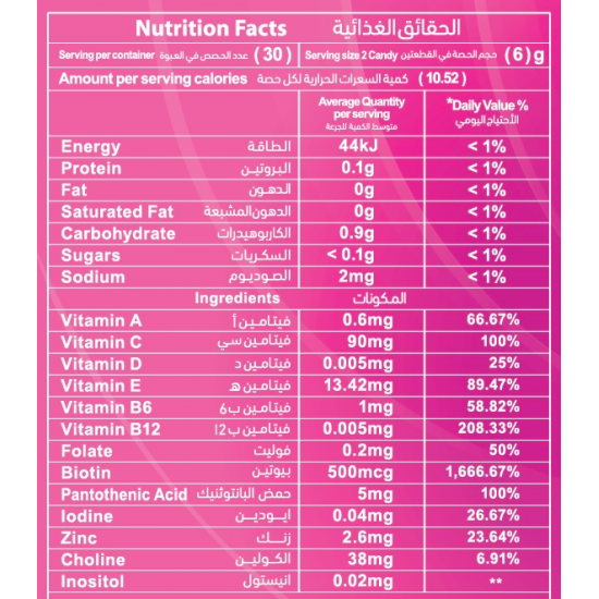 مذرنيست حلوى فيتامينات + بيوتين و زنك  60ح مذرنيست حلوى فيتامينات + بيوتين و زنك  60ح