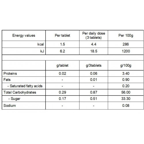 سونغا - نايت 30 قرص سونغا - نايت 30 قرص