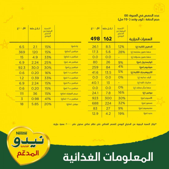 نيدو حليب كامل الدسم 2500 جم نيدو حليب كامل الدسم 2500 جم