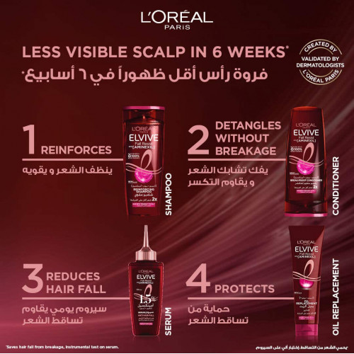 الفيف بديل الزيت ضد تساقط الشعر 300 مل الفيف بديل الزيت ضد تساقط الشعر 300 مل