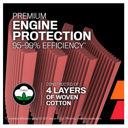 فلتر هواء كي ان K&N RF-1042 – أداء عالي وتوافق واسع فلتر هواء كي ان K&N RF-1042 – أداء عالي وتوافق واسع