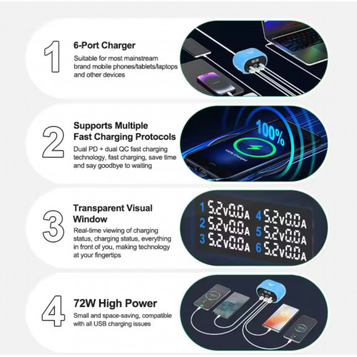 محول طاقة بمخارج متعددة لفحص البطاريات RL-309U من RELIFE