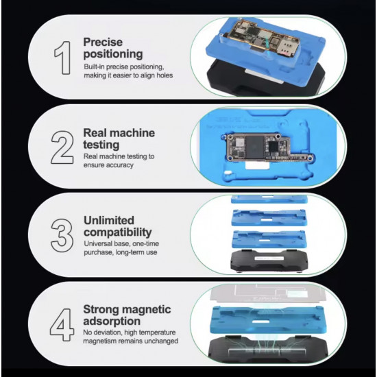 أداة إصلاح اللوحة الأم (٢٥ في ١) RELIFE RL-601T 