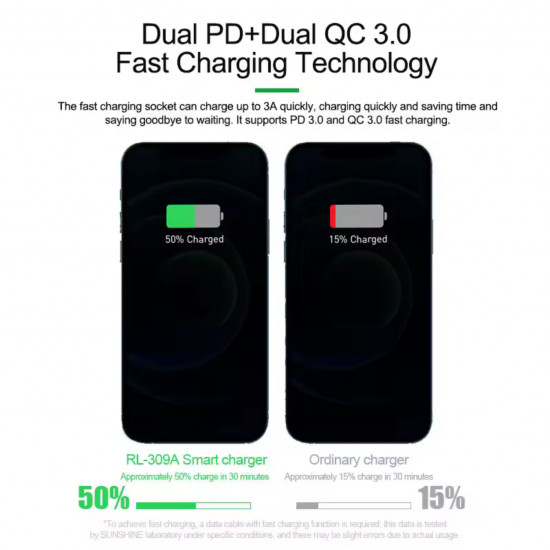 محول طاقة بمخارج متعددة لفحص البطاريات RL-309A من RELIFE