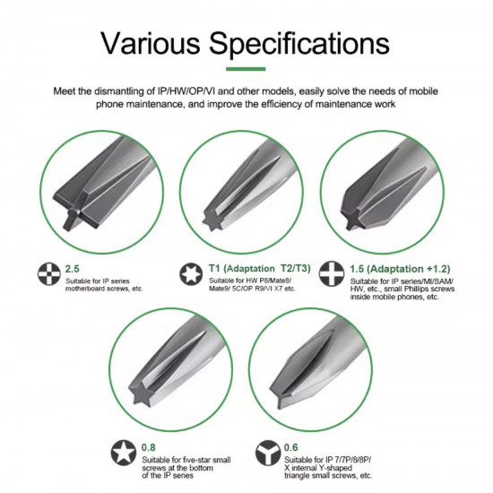 مجموعة مفكات لصيانة الهواتف والأجهزة الإلكترونية RL728A من RELIFE