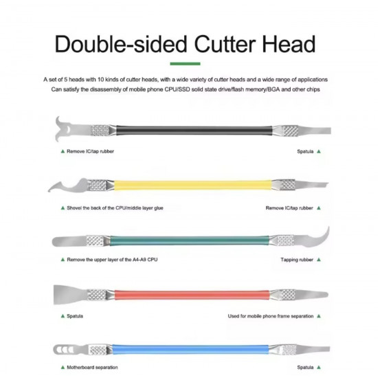 أدوات لإزالة الغراء من المعالجات المركزية RL-049B من RELIFE