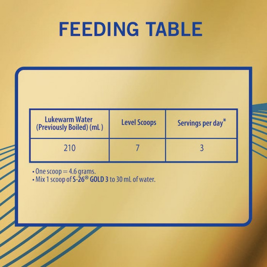 إس - 26 حليب اطفال جولد المرحلة (3) 1800 جم إس - 26 حليب اطفال جولد المرحلة (3) 1800 جم
